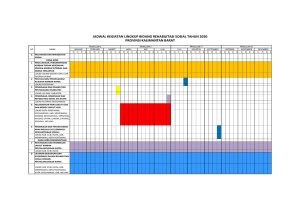 Bidang Rehabilitasi Sosial