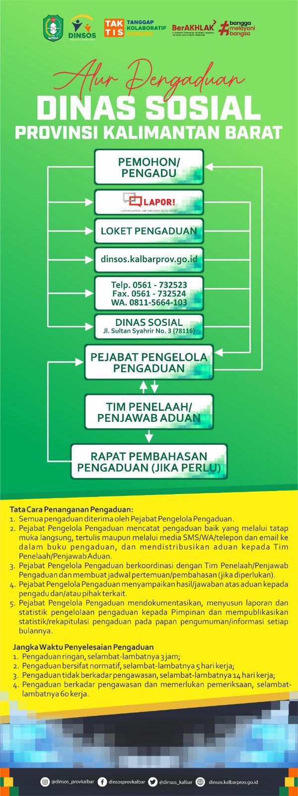 8. Alur Pengaduan Dinas Sosial Provinsi Kalimantan Barat